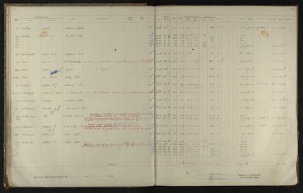 2023Vo_PNCC2-23-2-Vol-36_040996_032