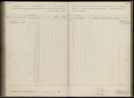 Palmerston North Rate Book, 1893 - 1896, 257
