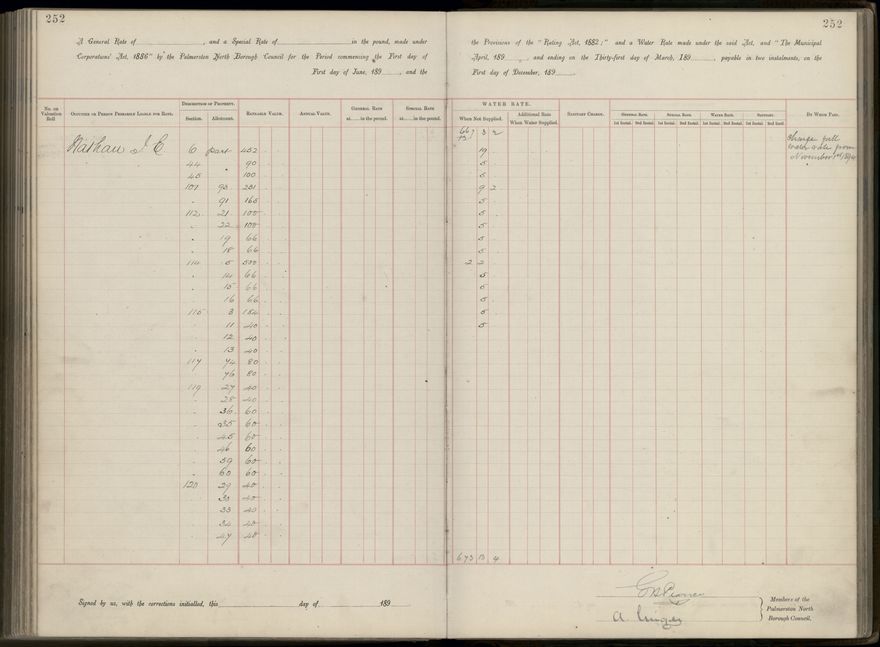 Palmerston North Rate Book, 1893 - 1896, 257