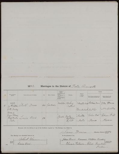 Marriage register 1880 - 1894