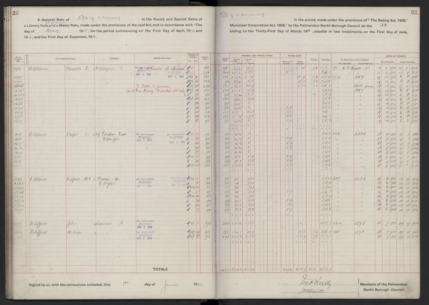 Rate book, 1910-1911 - 2021Pa_PNCC2-23-2-V18_033999-0026