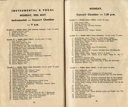2023Pa_IMCA-DigitalArchive_041898_018