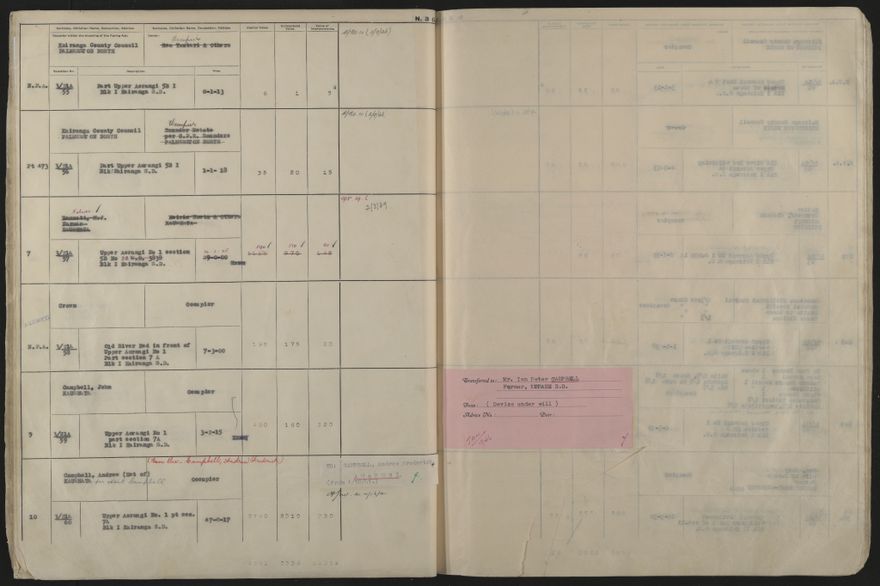 Valuation Roll, Mangaone Riding - 2025Vol_PNCC-KCC-3-8-9-V5_043351-0028