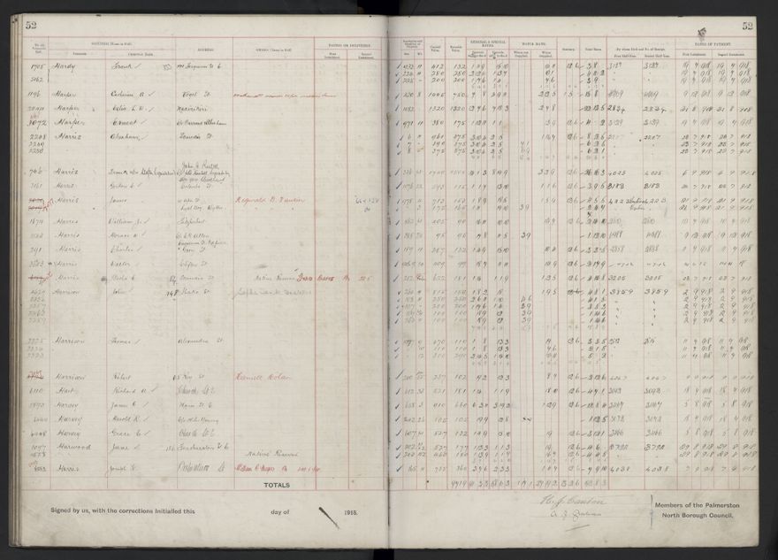 Rate book, 1918-1919 - 2021Pa_PNCC2-23-2-V26_034396-0056