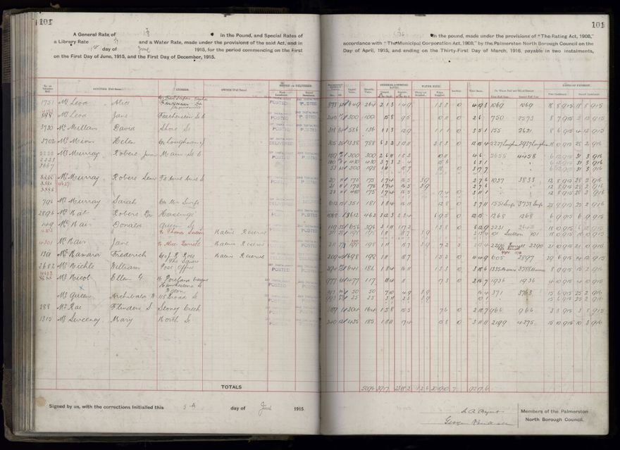 Rate book, 1915-1916 - 2021Pa_PNCC2-23-2-V23_034393-0104