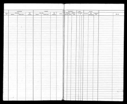 PNBC Valuation Roll p 91