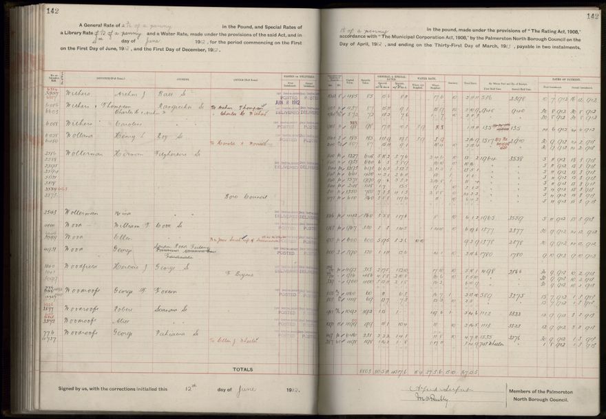 Rate book, 1912-1913 - 2021Pa_PNC2-23-2-V20_034001-0145