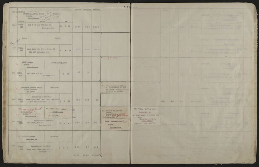 Valuation Roll, Mangaone Riding - 2025Vol_PNCC-KCC-3-8-9-V4_043350-0052