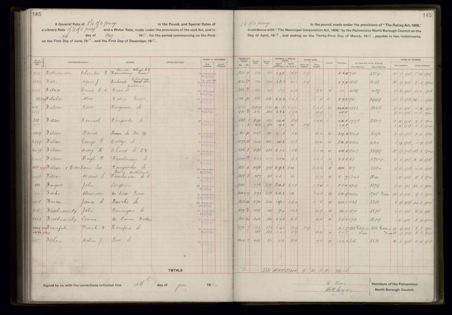 Rate book, 1913-1914 - 2021Pa_PNCC2-23-2-V21_034002-0148