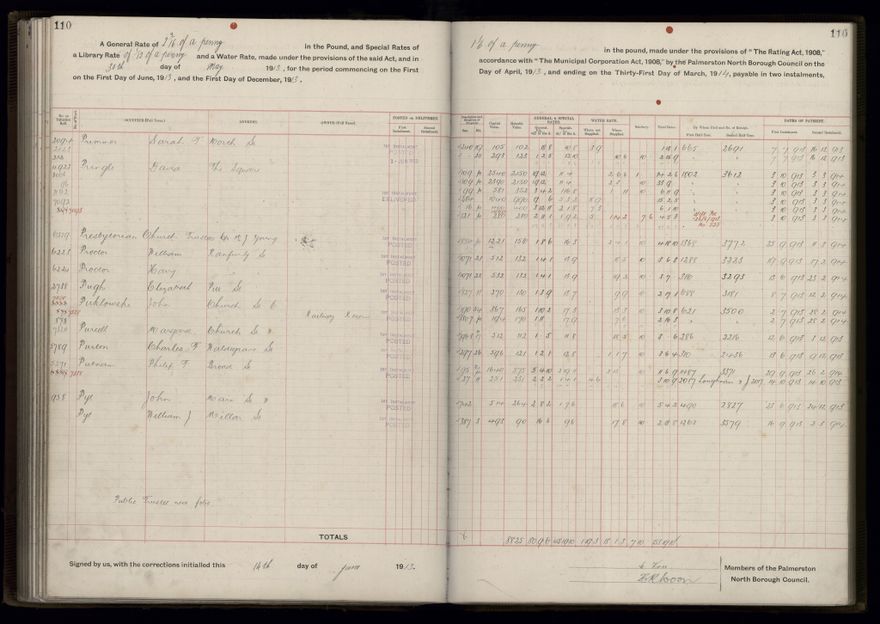 Rate book, 1913-1914 - 2021Pa_PNCC2-23-2-V21_034002-0113