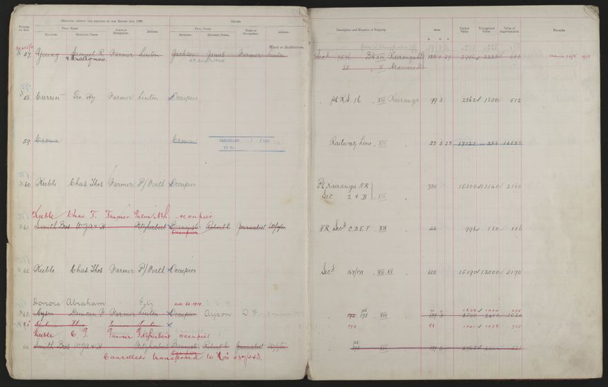Valuation Roll, Fitzherbert Riding - 2025Vol_PNCC-KCC-3-8-11-V3_043356-0010