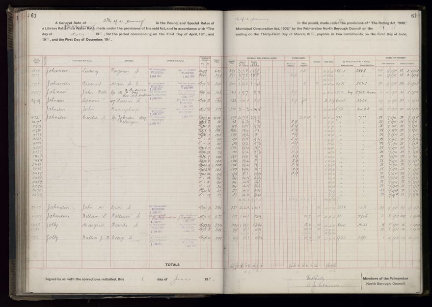 Rate book, 1911-1912 - 2021Pa_PNCC2-23-2-V19_034000-0064