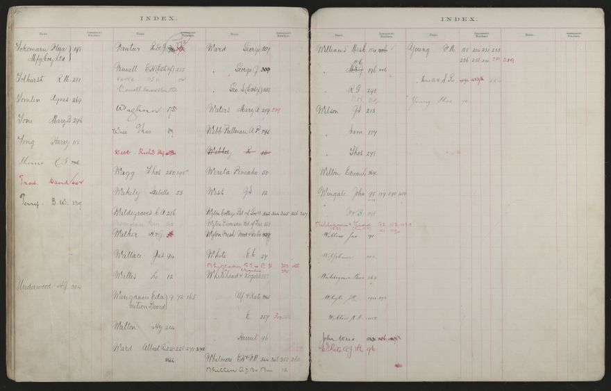 Valuation Roll, Fitzherbert Riding - 2025Vol_PNCC-KCC-3-8-11-V3_043356-0071