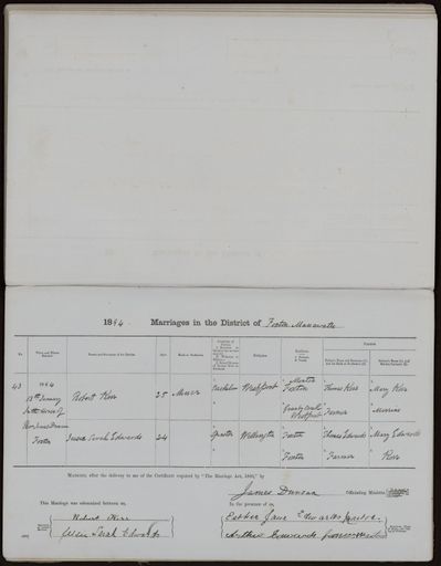 Marriage register 1880 - 1894