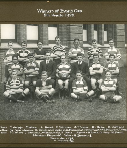 Winners of Evans Cup, 5th Grade 1925