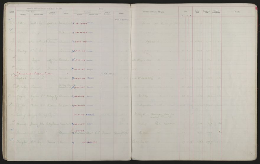 Valuation Roll, Mangaone Riding - 2025Vol_PNCC-KCC-3-8-9-V3_043349-0065