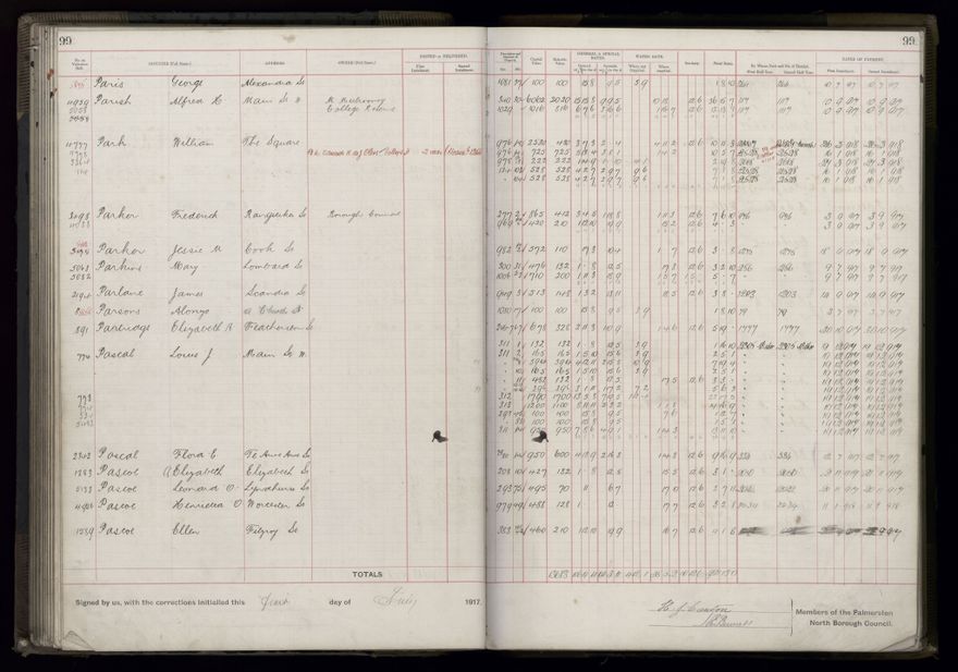 Rate book, 1917-1918 - 2021Pa_PNCC2-23-2-V25_034395-0105