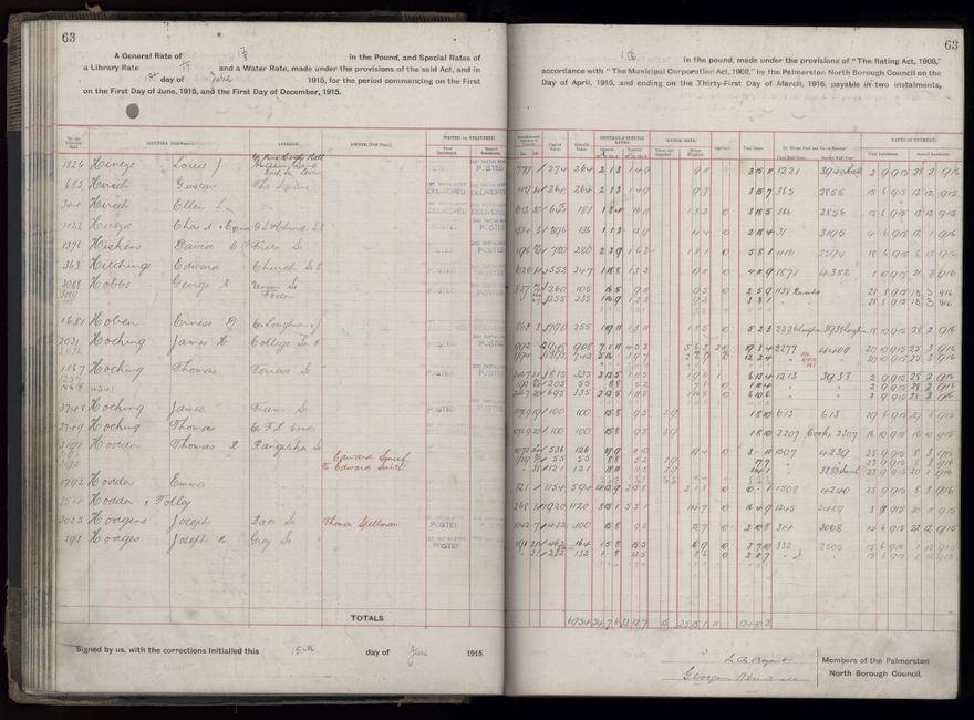 Rate book, 1915-1916 - 2021Pa_PNCC2-23-2-V23_034393-0066