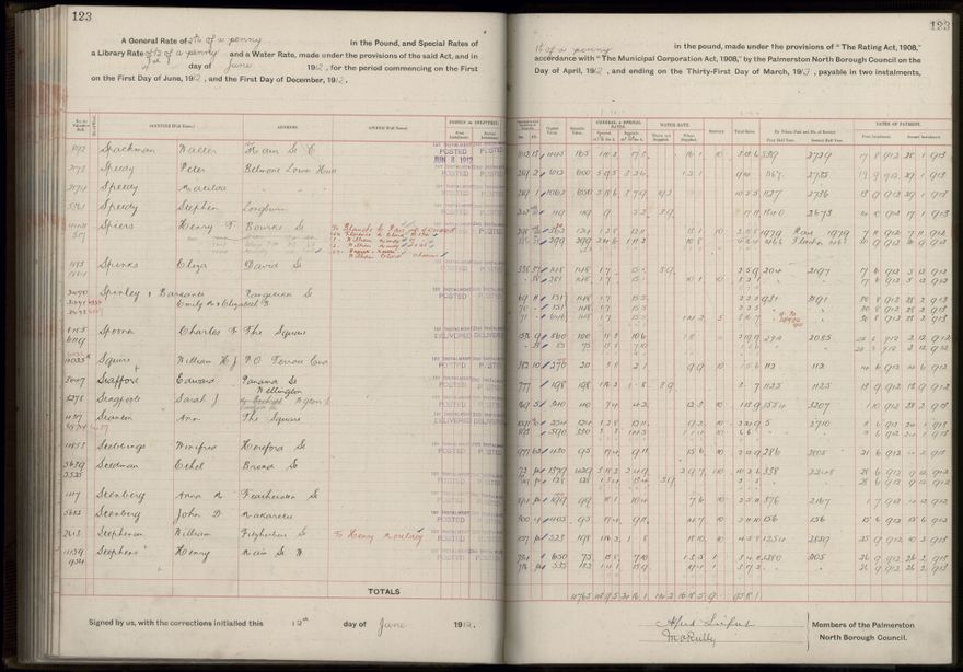 Rate book, 1912-1913 - 2021Pa_PNC2-23-2-V20_034001-0126