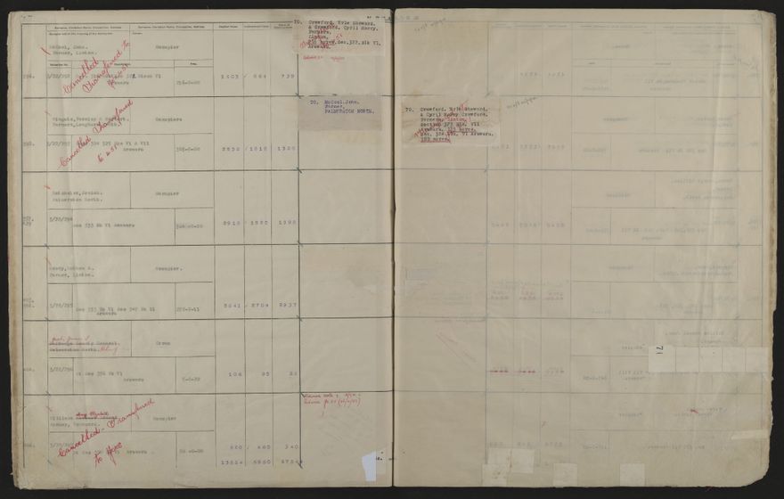 Valuation Roll, Fitzherbert Riding - 2025Vol_PNCC-KCC-3-8-11-V4_043357-0063