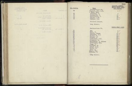 Street Renumbering Guide: Page 49