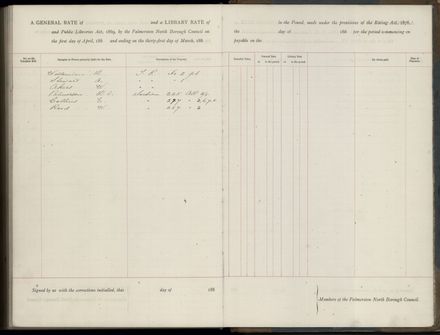 Palmerston North Rate Book, 1886-1889, 279