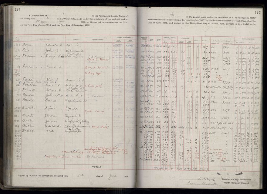 Rate book, 1915-1916 - 2021Pa_PNCC2-23-2-V23_034393-0120