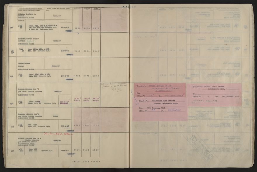 Valuation Roll, Fitzherbert Riding - 2025Vol_PNCC-KCC-3-8-11-V5_043358-0029