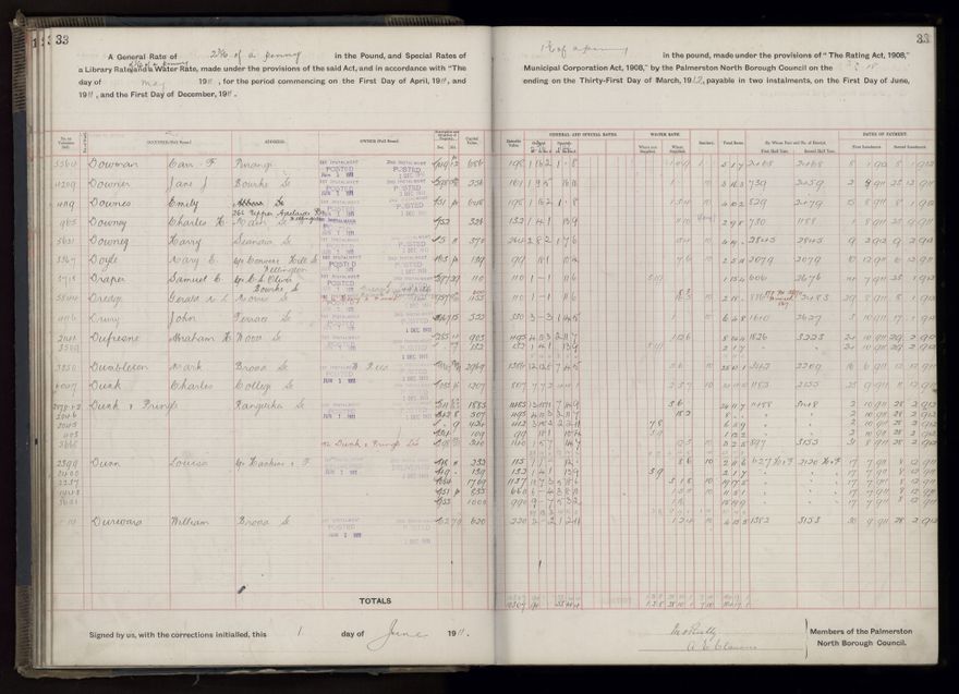 Rate book, 1911-1912 - 2021Pa_PNCC2-23-2-V19_034000-0036
