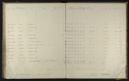 2023Vo_PNCC2-23-2-Vol-35_040995_100