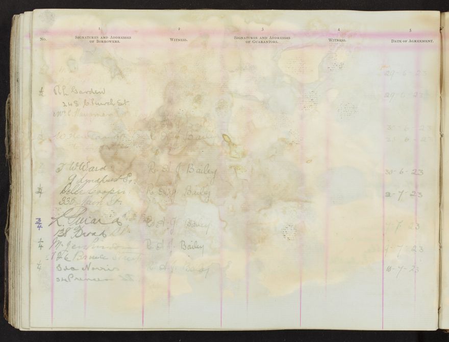 Register of Subscribers [Library] - 133