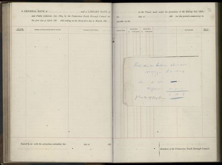 Palmerston North Rate Book, 1886-1889, 75