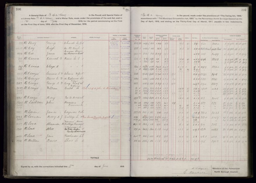 Rate book, 1916-1917 - 2021Pa_PNCC2-23-2-V24_034394-0109