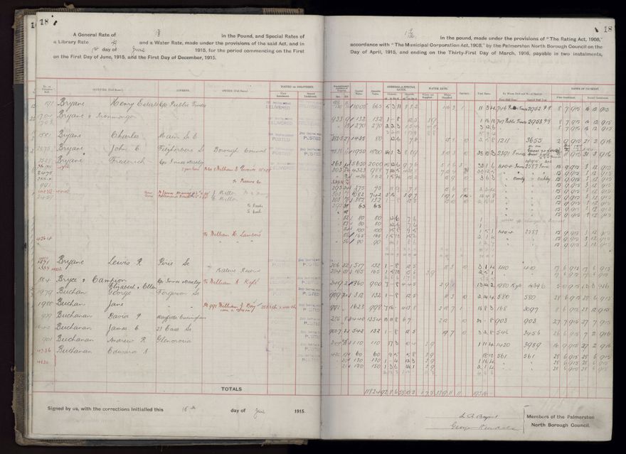 Rate book, 1915-1916 - 2021Pa_PNCC2-23-2-V23_034393-0021