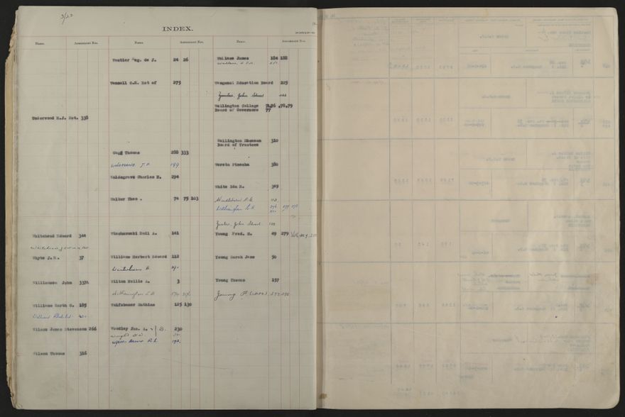 Valuation Roll, Fitzherbert Riding - 2025Vol_PNCC-KCC-3-8-11-V5_043358-0012