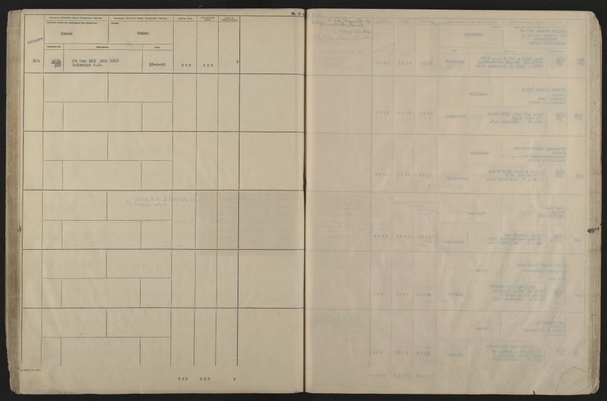 Valuation Roll, Taonui Riding - 2025Vol_PNCC-KCC-3-8-10-V5_043353_0087