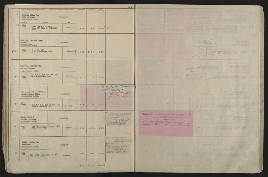 Valuation Roll, Taonui Riding - 2025Vol_PNCC-KCC-3-8-10-V5_043353_0031
