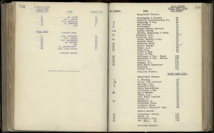 Street Renumbering Guide: Page 148