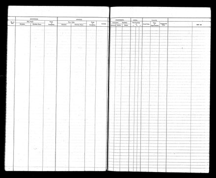 PNBC Valuation Roll p 32