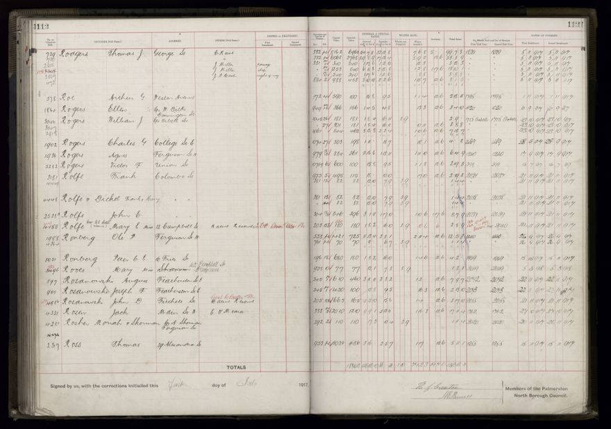 Rate book, 1917-1918 - 2021Pa_PNCC2-23-2-V25_034395-0118