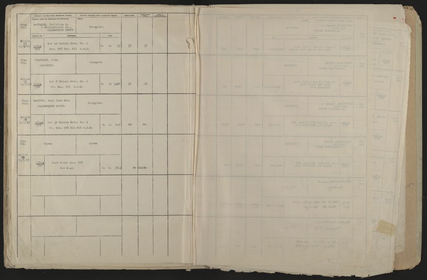 Valuation Roll, Mangaone Riding - 2025Vol_PNCC-KCC-3-8-9-V4_043350-0115