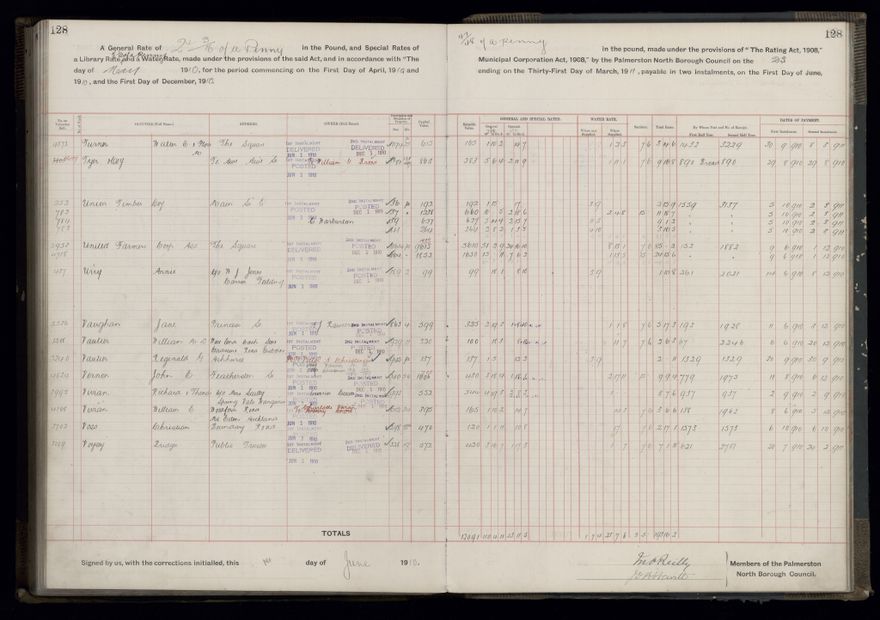 Rate book, 1910-1911 - 2021Pa_PNCC2-23-2-V18_033999-0131