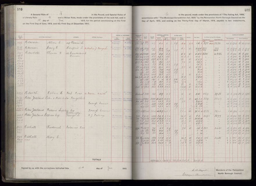 Rate book, 1915-1916 - 2021Pa_PNCC2-23-2-V23_034393-0108