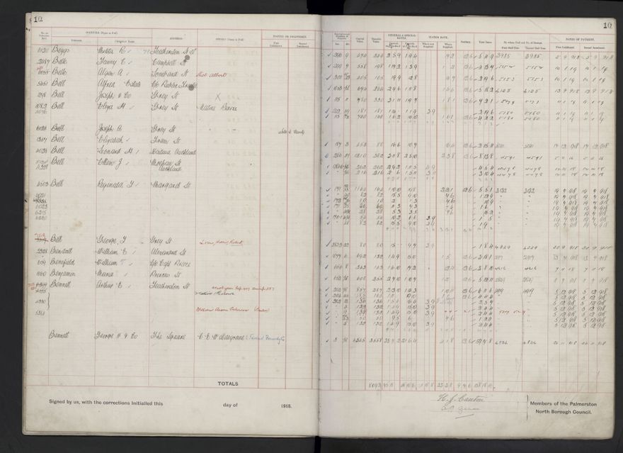 Rate book, 1918-1919 - 2021Pa_PNCC2-23-2-V26_034396-0013