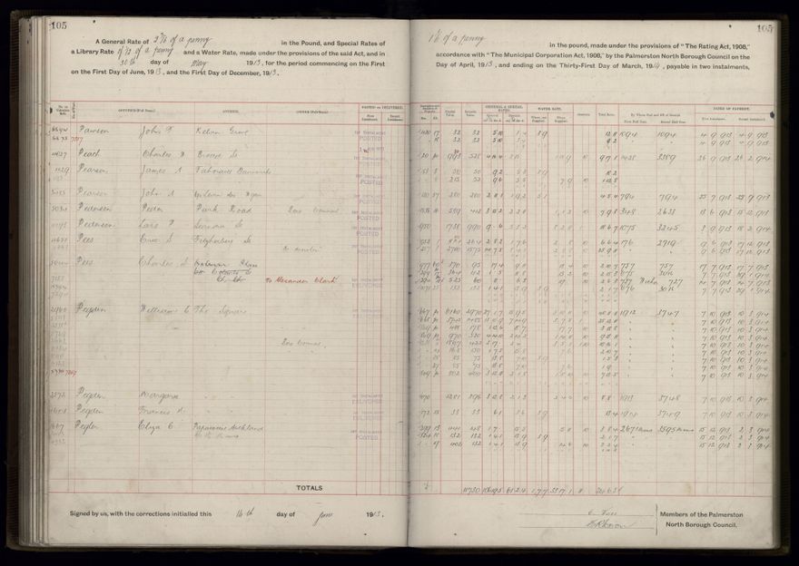 Rate book, 1913-1914 - 2021Pa_PNCC2-23-2-V21_034002-0108