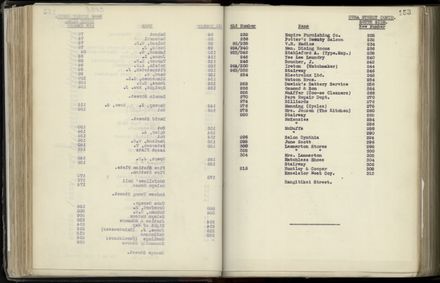 Street Renumbering Guide: Page 83