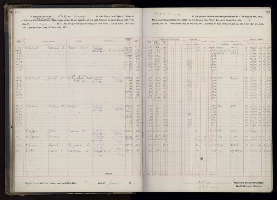 Rate book, 1911-1912 - 2021Pa_PNCC2-23-2-V19_034000-0026