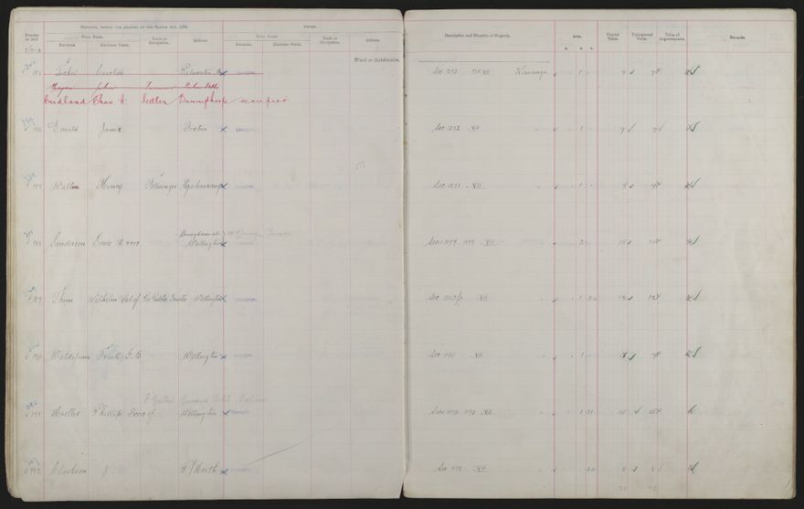 Valuation Roll, Mangaone Riding - 2025Vol_PNCC-KCC-3-8-9-V3_043349-0026