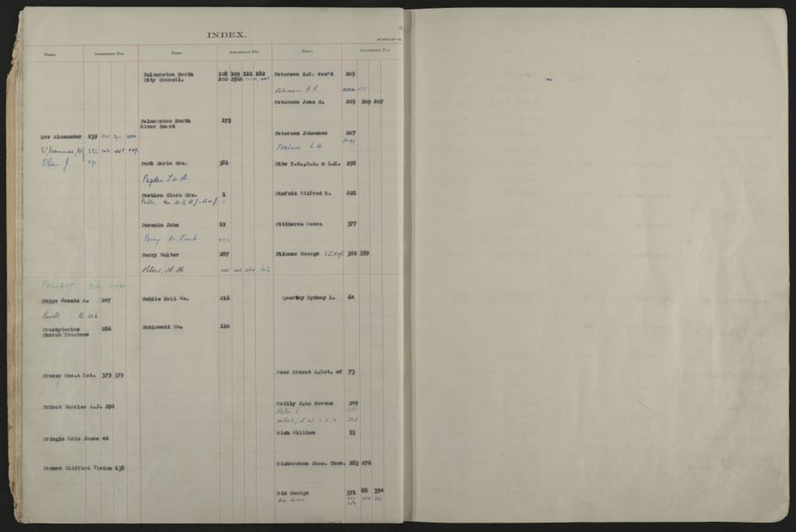 Valuation Roll, Fitzherbert Riding - 2025Vol_PNCC-KCC-3-8-11-V5_043358-0010
