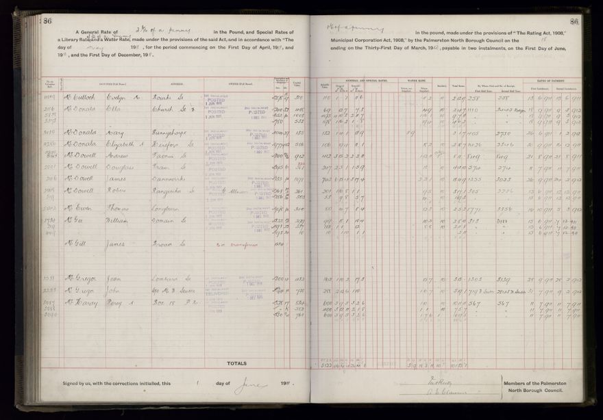 Rate book, 1911-1912 - 2021Pa_PNCC2-23-2-V19_034000-0089